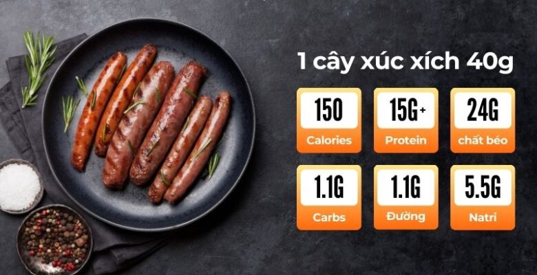 bảng calo của xúc xích ăn liền
